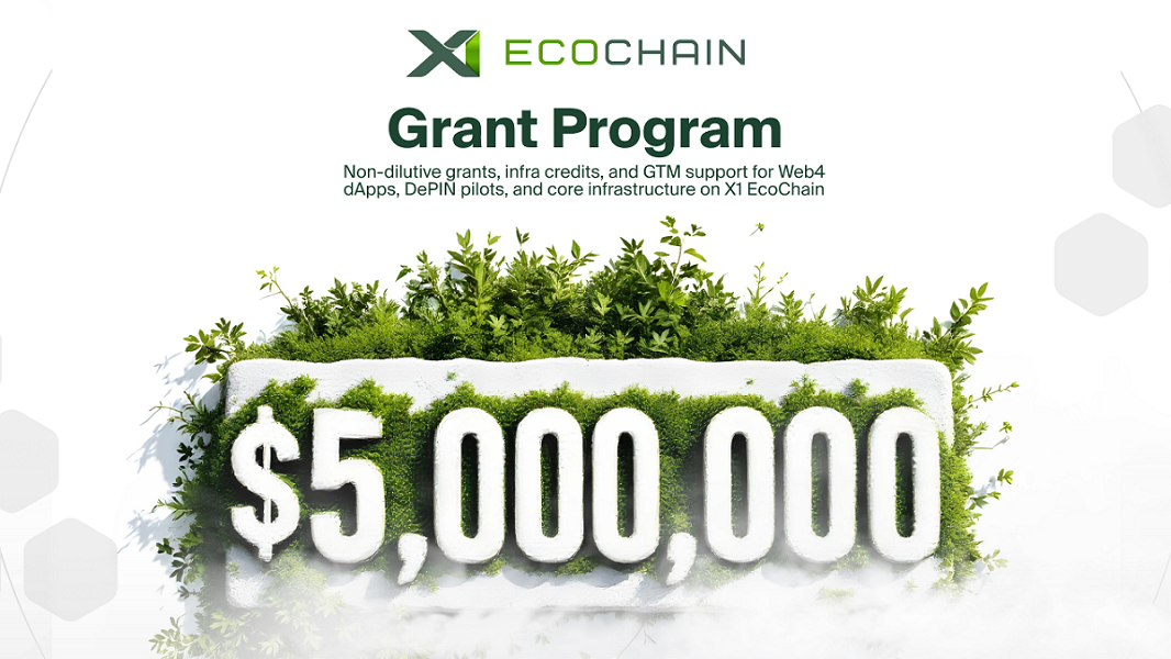 X1 EcoChain Rolls Out $5M Developer Grants and $100K Galxe Starboard ...