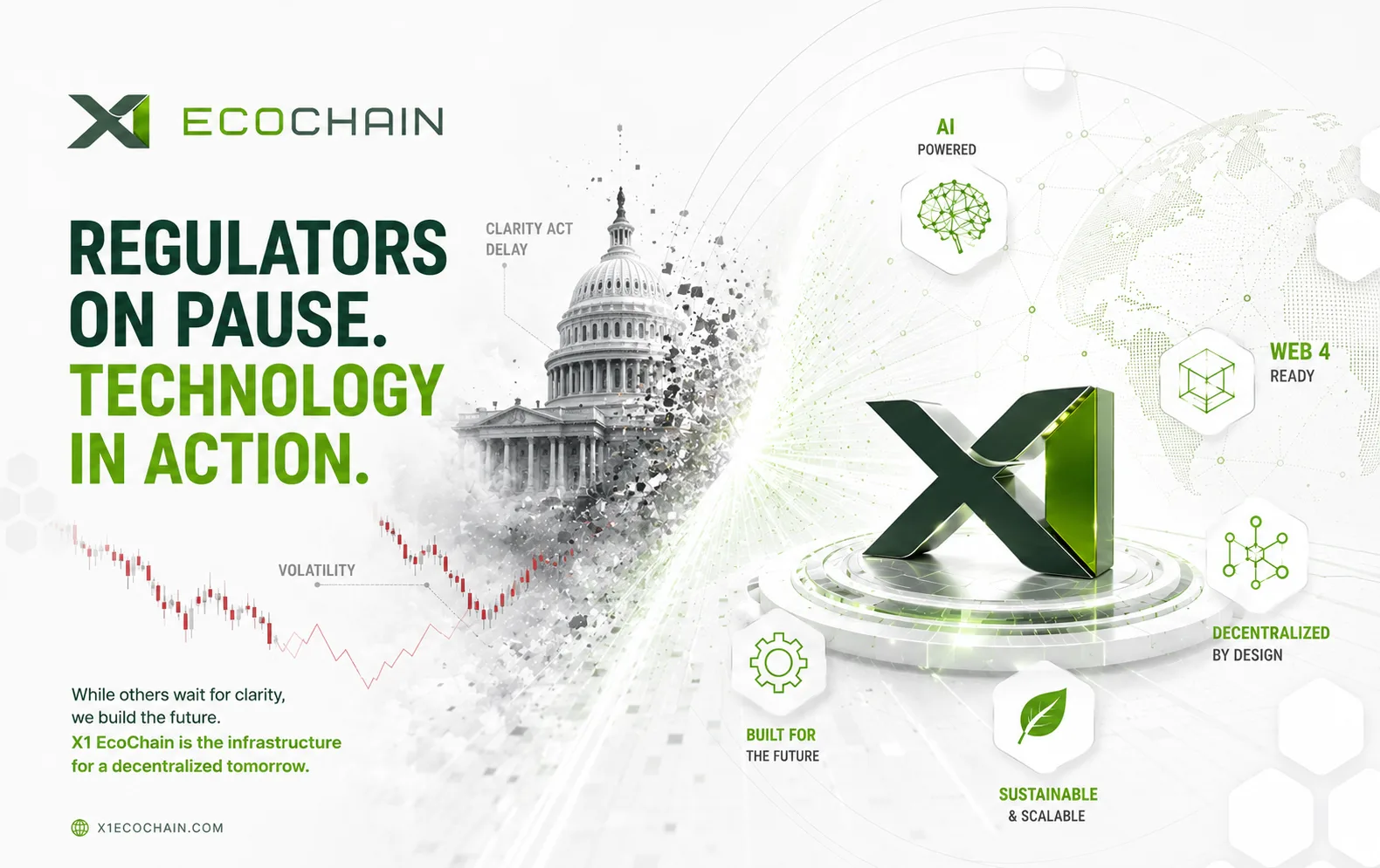 US Senate Regulatory Pauses and Market Volatility: Key Developments in the Digital Asset Industry
